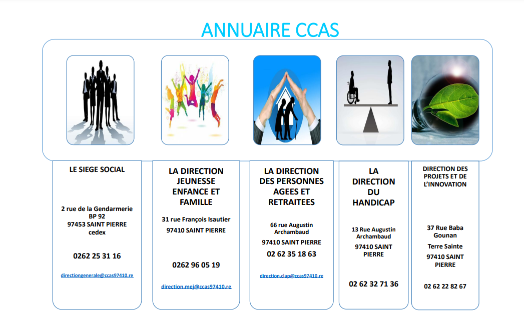 annuaire