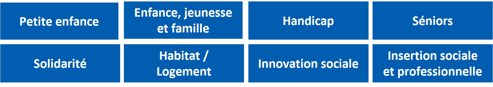 Les missions du CCAS