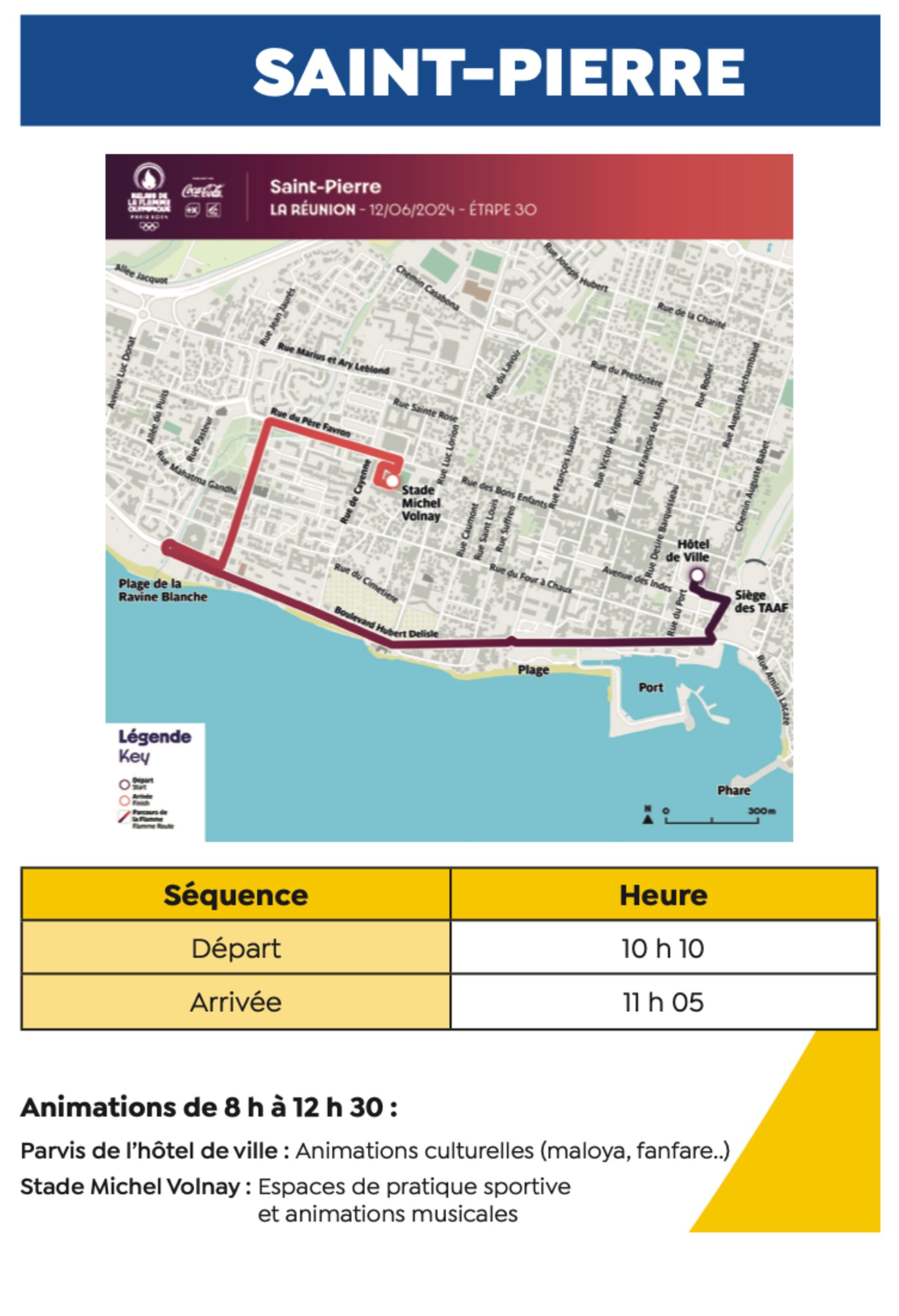 parcours