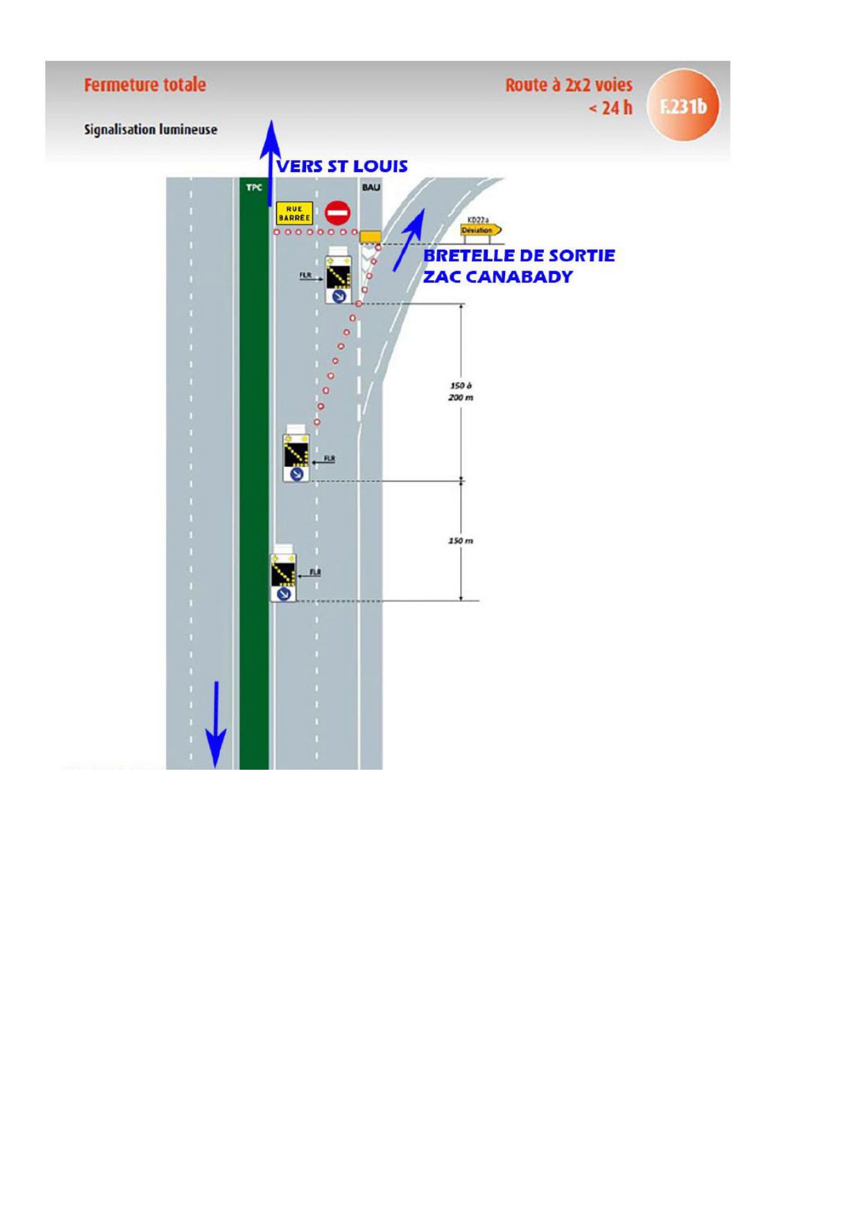 fermeture RN3