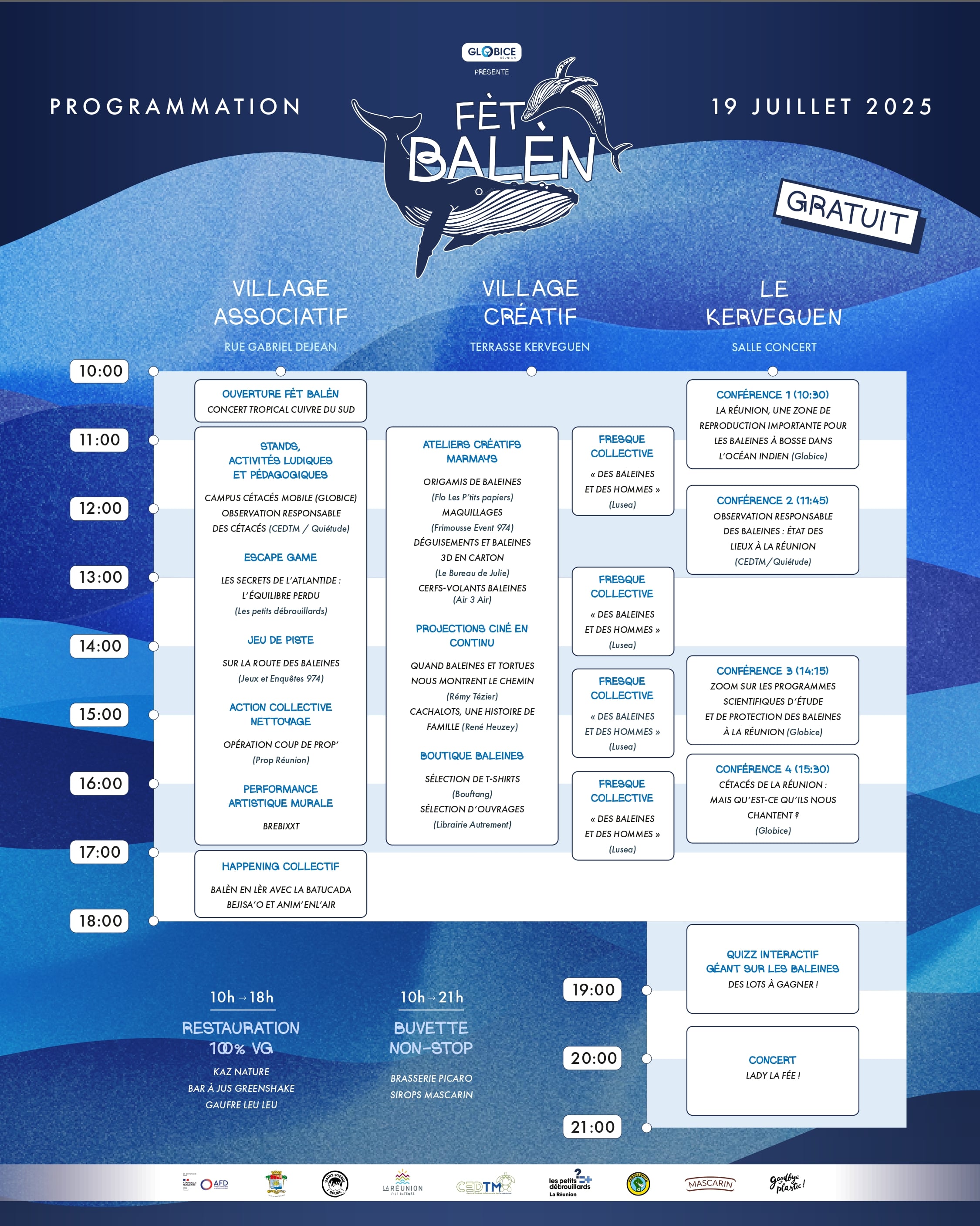 Fèt Balèn 2025