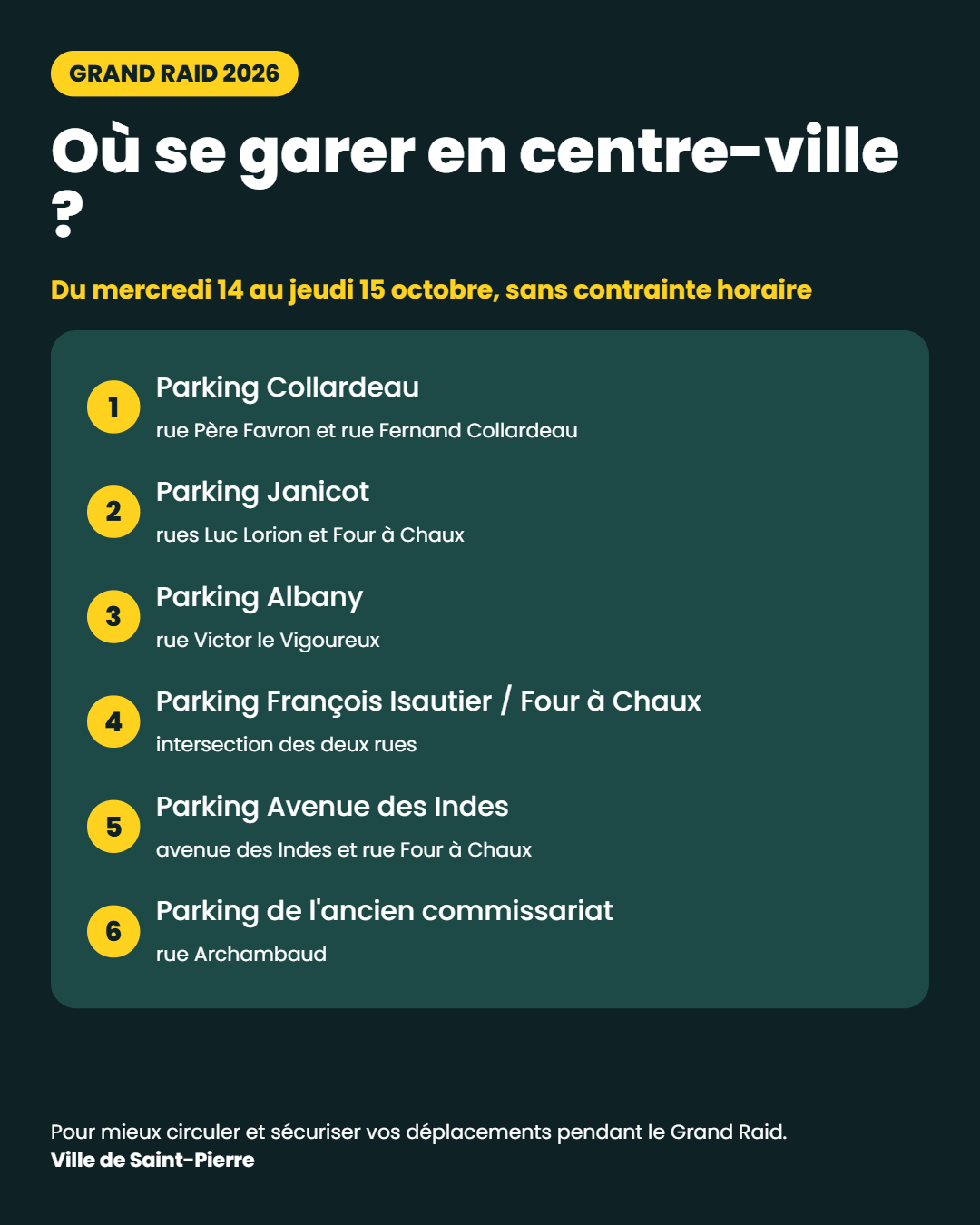 Parking
