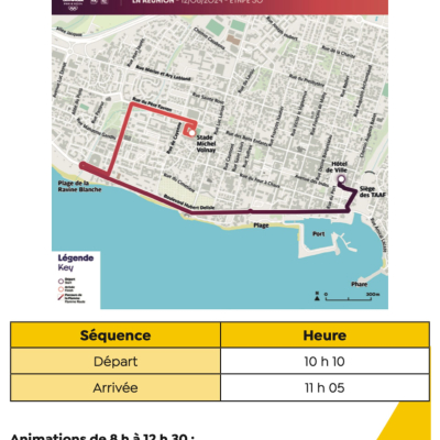 parcours